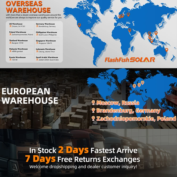 Cheap Price Power Station Charger Camping Powerstation Powerbank 1000w Power Supply 1000 Watt Lithium Battery Solar Generator