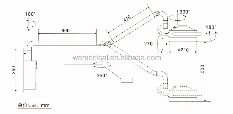 
Medical Diagnostic LED Surgical Lights Dental Surgical Lamps 