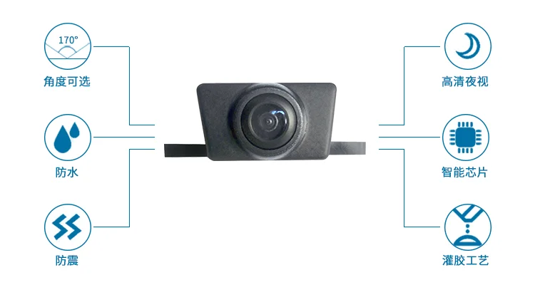 Special Car Front View Camera Car Dash Camera 4k Front and Back IP68 for Ford Focus