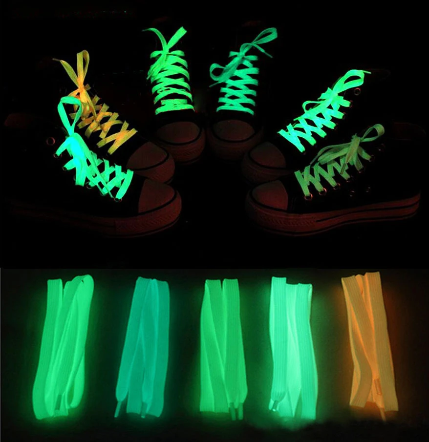 Factory Price Europium Luminous Powder