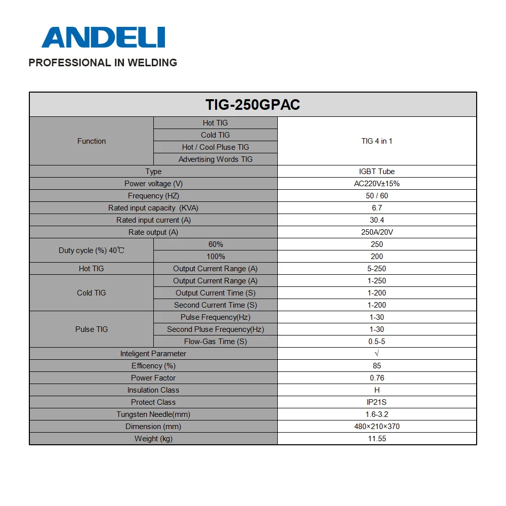 ANDELI TIG-250GPAC for Manufacturer of Channel letters Advertising Word Welding TIG COLD Welder Stainless Steel  DC TIG Welding