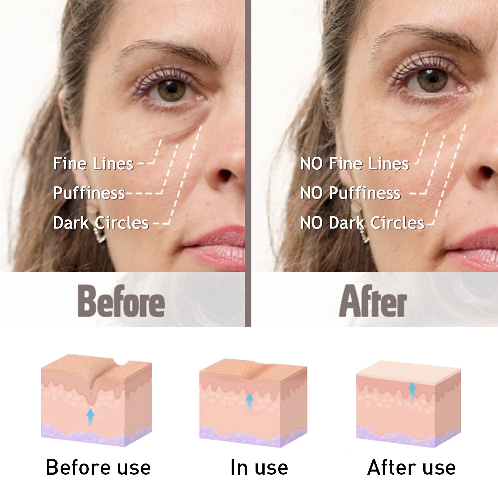 Snake venom peptide radiant moisturizing eye cream hydrating moisturizing lightening eye corner fine lines eye cream