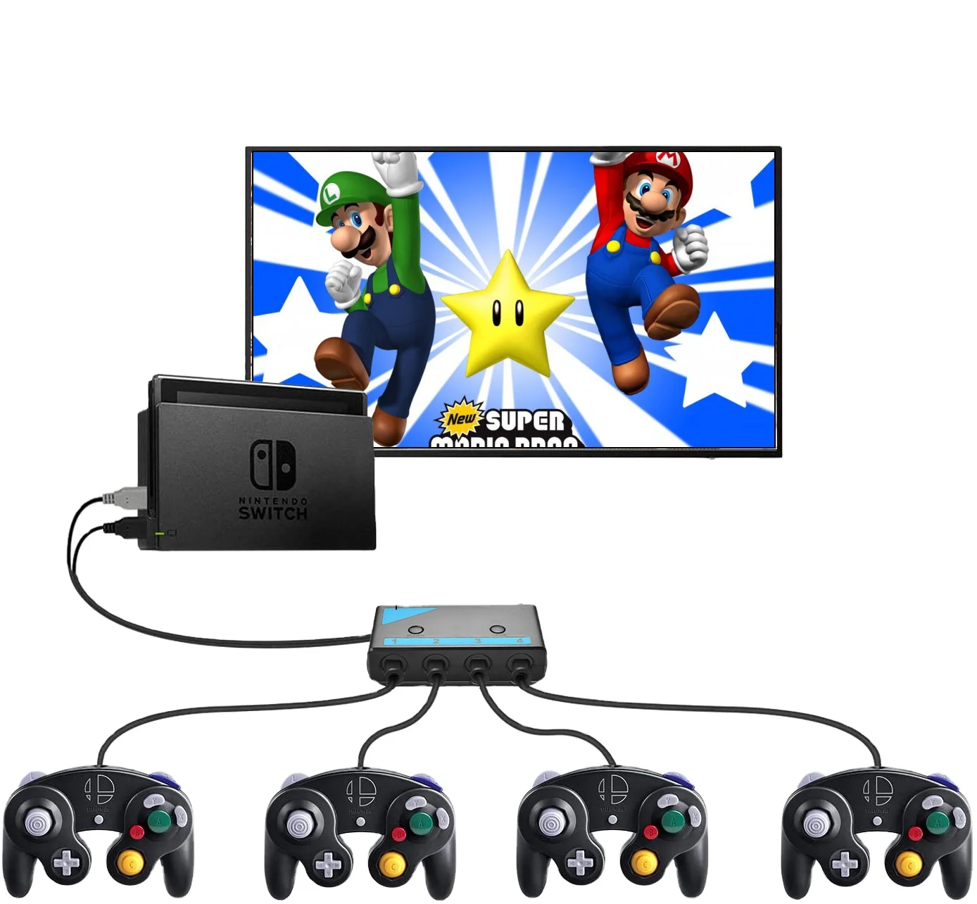 
Wholesale Price Wired Wireless PC Usb Gaming video game console 4 In 1 Controller Adapter For Switch 
