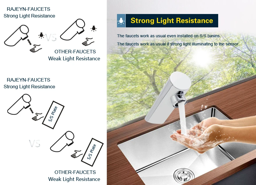 Commercial Cold Water Intelligent Hand Free No Touch Sensor Automatic Faucet