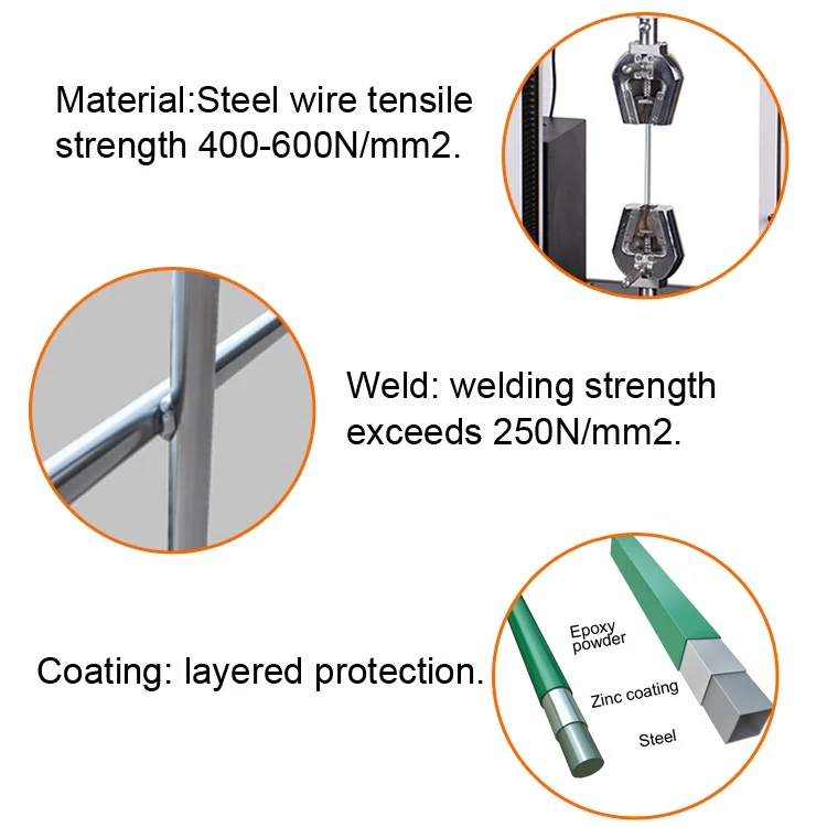 Popular in Philippines Hot Sale 3D Wire Mesh Fence Panels