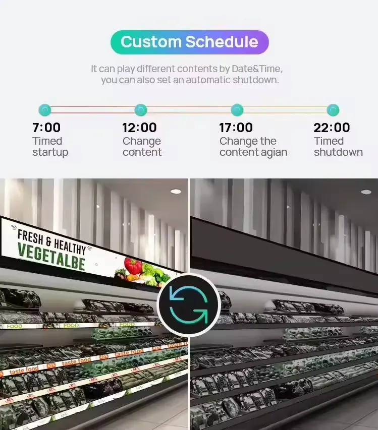 Полка край ультра тонкий рекламный экран ЖК-дисплей аэропорт Digital Signage High Bright Lcd