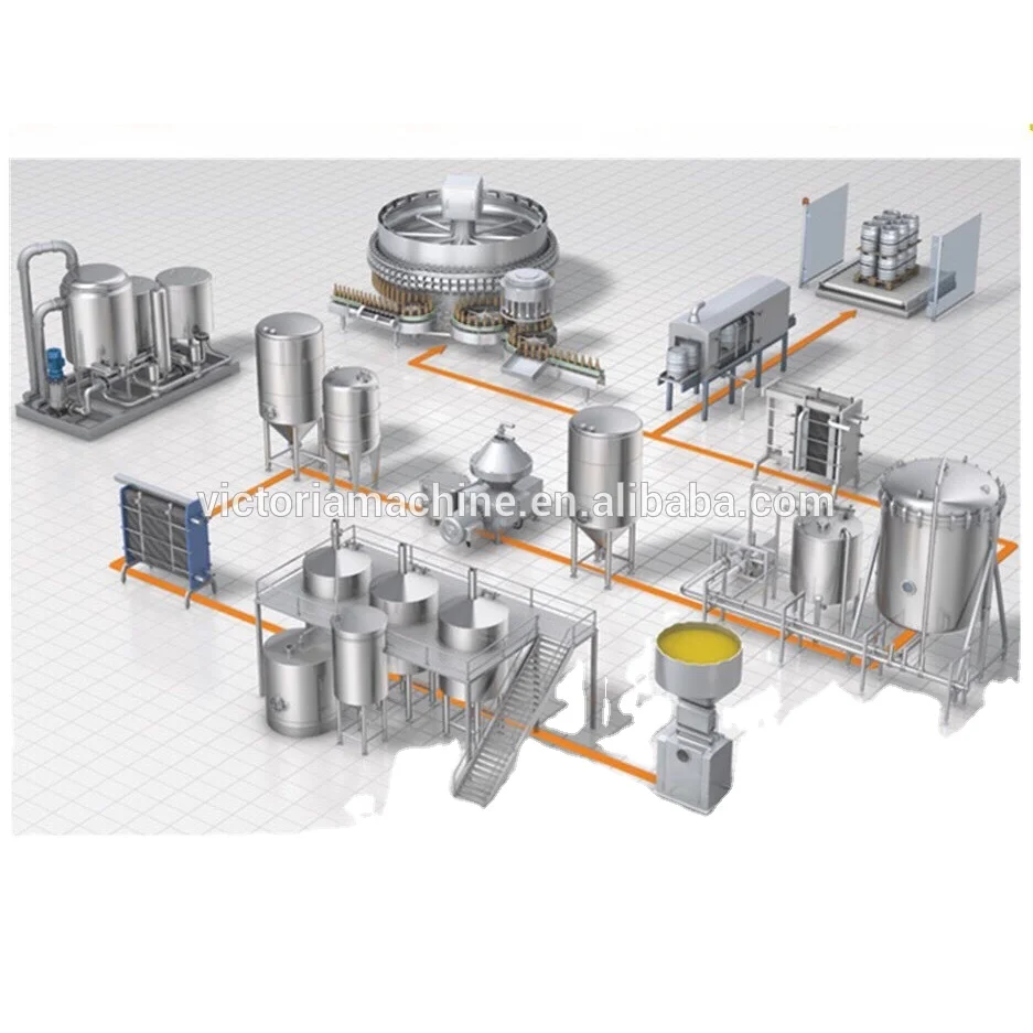 Hot sale mini turnkey dairy processing line / pasteurized milk/yogurt/cheese/butter