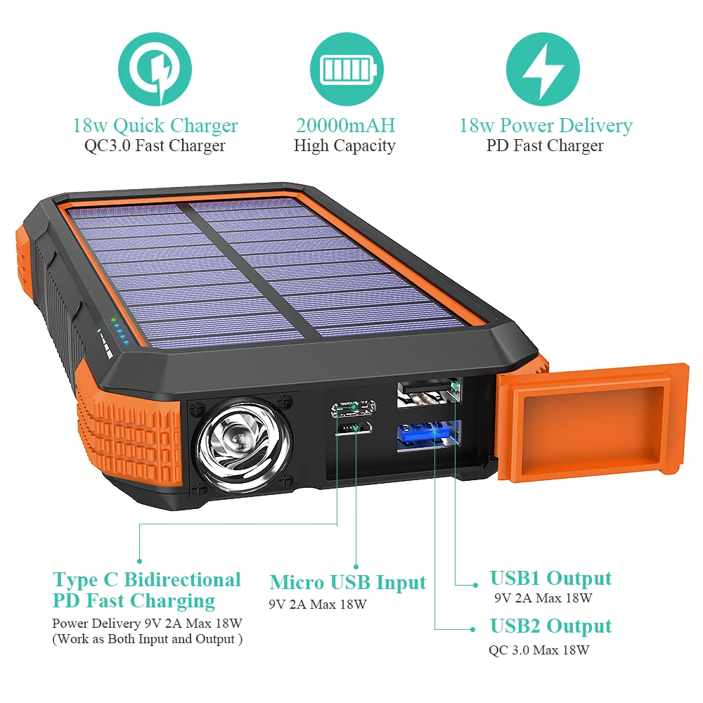 2022 new hot seller OEM Solar Charger PD18W QC 3.0 Fast charge Wireless Waterproof Flashlight Compass 20000mAh Power Bank