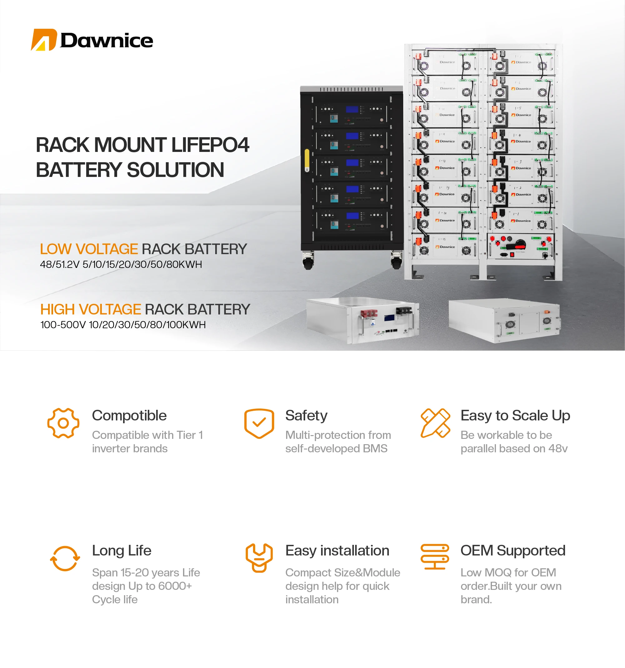DAWNICE 48V 5Kw 6000 Deep Cycles Max 32 Parallel 16S 51.2V 100A BMS 48V 100Ah LiFePO4 Battery Pack