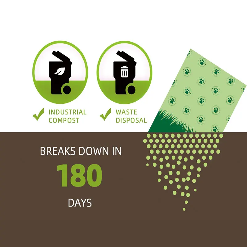 SEA LONG Biodegradable and Compostable Biodegradable Pet Products Pop Bio Degradable Dog Poo Bag for