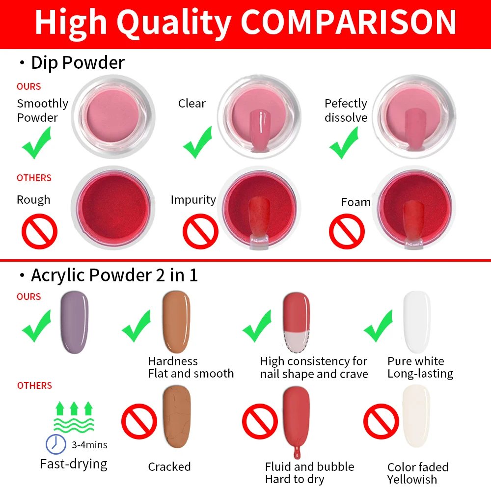 Strength Factories Wholesale Highly Pigmented Smooth Polymer Nail Art Bulk 2 In 1 Clear Cover Nude Pink Dipping Acrylic Powder