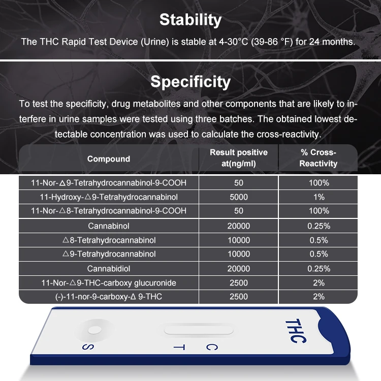 SAFECARE Urine Colloidal Gold Immune Chromatographic Assay Drugs Rapid Test Device