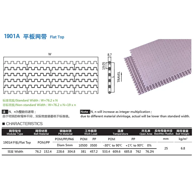 2023 Factory wholesale high quality 5935 flat top plastic modular chain conveyor belts