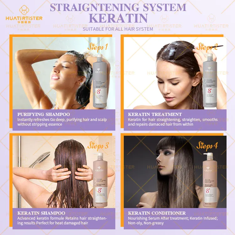 Huati Sifuli KAILAMIA 1000ml Hair rebonding Straightening Cream Collagen Protein Pure brazilian Keratin Hair Treatment