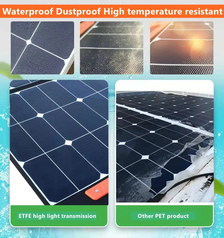 SolarSaga 100W Solar Cell Charger with USB Outputs Portable Foldable Solar Panel for  240/300/500/1000/1500w Power Station Phone