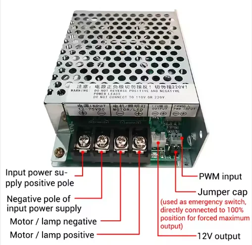 ZK-SMG 12-75v High Power 30A Breeding Lamp LED Motor Driver Module Controller Stepless Dimming Speed Regulation