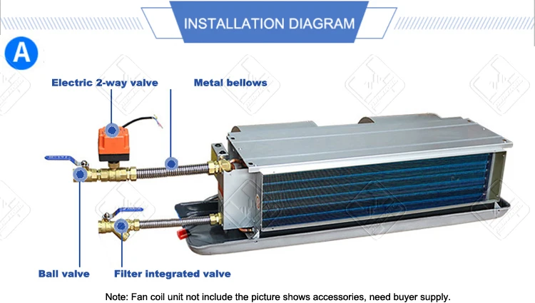 Carrier Wall Mounted Air Conditioner Fancoil Fan Coil Unit Slim Slim Fan Coil Unit