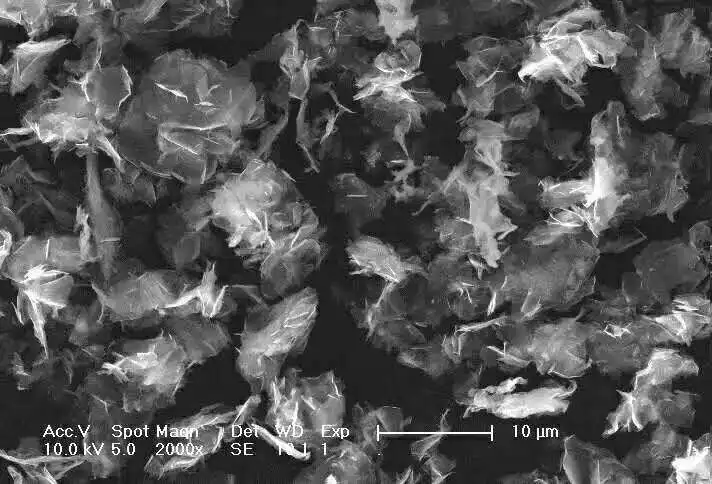 
Low price and new type namo fluorinated graphene powder for industry graphene source 