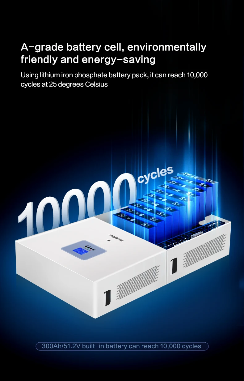 Techfine 5kWh all in one 5.5KW hybrid solar inverter LFP battery pack 5500wh container energy storage system