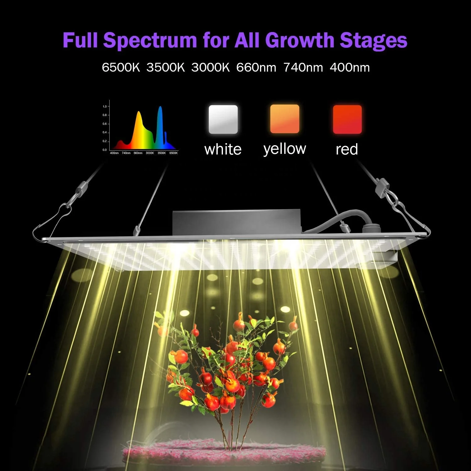 
indoor plant growing lamps plant grow light plant growing led lamps 