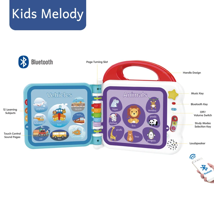 
Amazon hot selling preschool educational Blueteeth English Touch and learn words book 