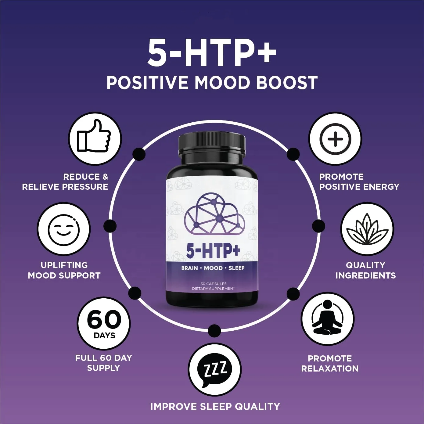 Wholesales 5-Hydroxytryptophan 5-HTP Capsules for Brain, Sleep, Eating Behavior, and Serotonin Support