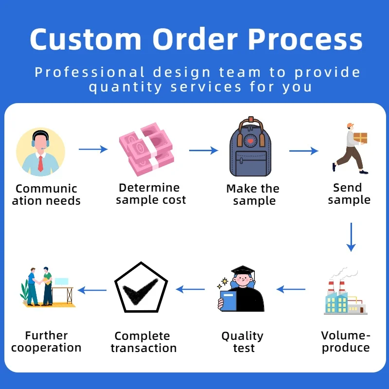 Mummy Bag Baby Diaper Bag Backpack For Boys Girls Large Travel Diaper Bags Changing Pad Newborn Essentials