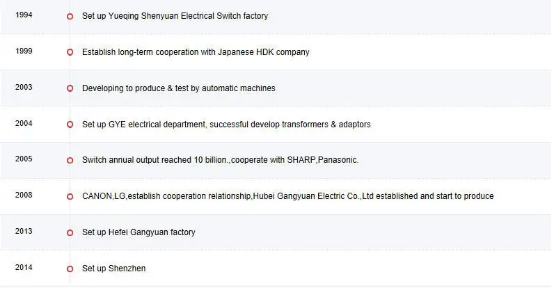 Smd водонепроницаемый кнопочный переключатель тактильные такт переключатель