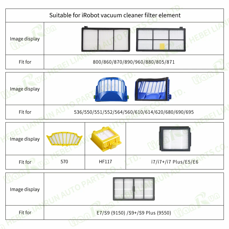 Hepa filter fits for irobot vacuum cleaner replacement hepa filters kits fits for irobot roomba i7/E7/800 series/500 series/600