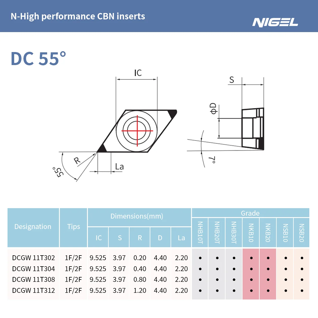 Nigel DCGW11T302 for turning tool cnc cutting blade insert CBN PCBN high hardness and efficiency for cutting tools