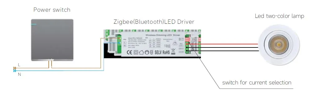 Zigbee Smart Control CCT Adjustable Round Led Driver