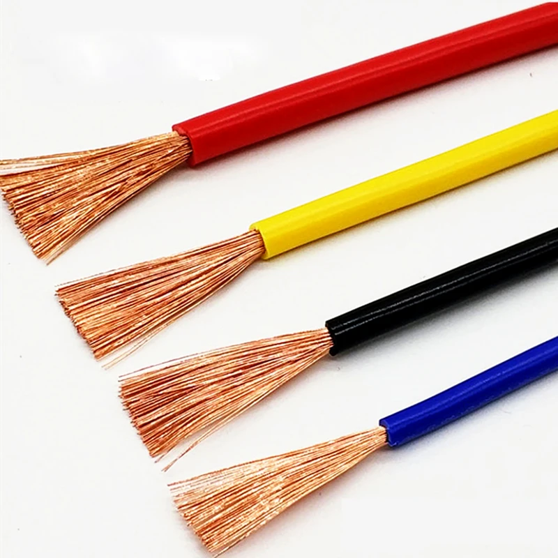 Africa hot sale cca stranded wire with PVC insulation 1mm,1.5mm,2mm,3mm,4mm,5mm