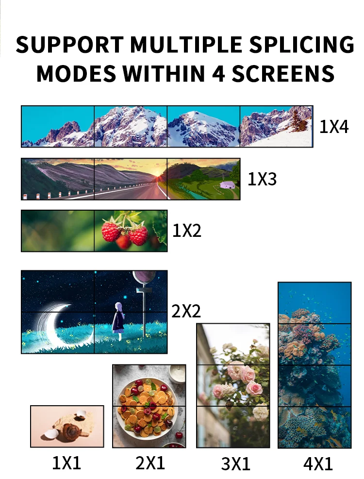 Best selling professional video splicing screen tv display 3x3 1x4 4K video wall controller 2x2