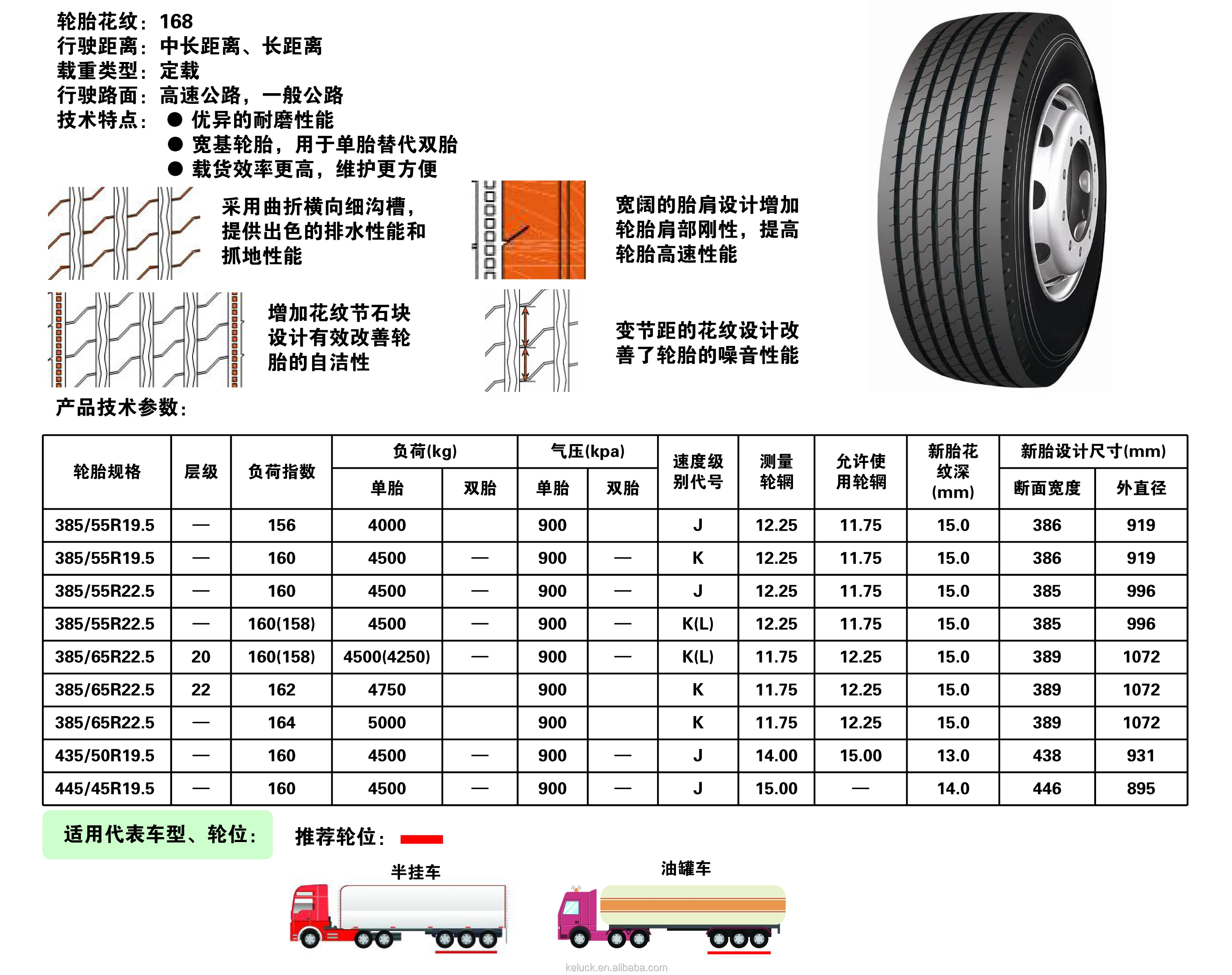 Шинный калькулятор для грузовых автомобилей. 445/45r19.5 lm168 TL Longmarch. LM 168 long March вес. 385 55 19.5 Шины прицеп. Longmarch lm168.