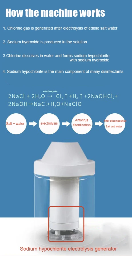 Sodium hypochlorite Rechargeable sprayer gun Blue light Electric cordless Nano atomizer Disinfection equipment mist Spray