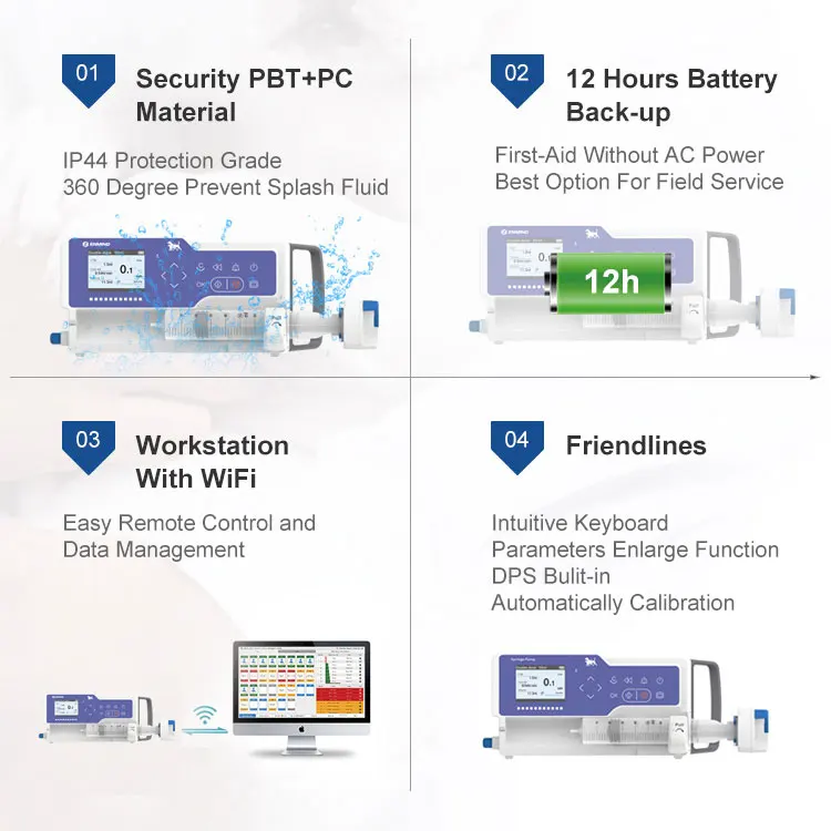Portable Single Channel Waterproof Electric Syringe Pump Vet infusion pump Veterinary