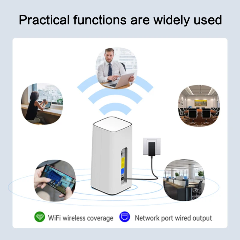 Пользовательский логотип прямая Заводская цена CPF101 B20 B28 беспроводной Wi-Fi 4G LTE внутреннее предприятие маршрутизатор GSM модем