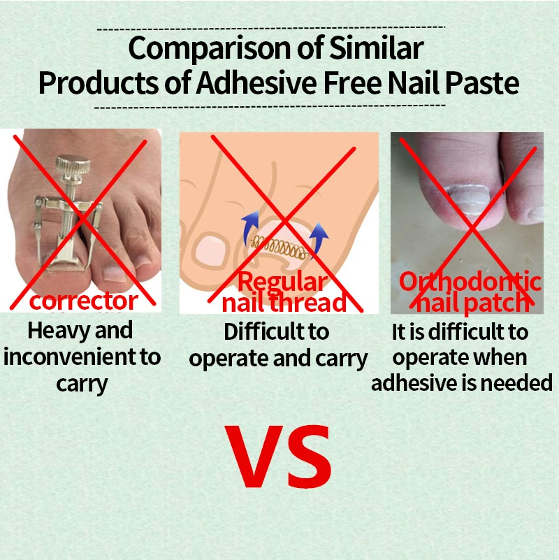 10 PiecesIngrown Foot Care Toenail Corrector Patch Nail Healing  High Elasticity Glue Free Corrector Treatment Tool