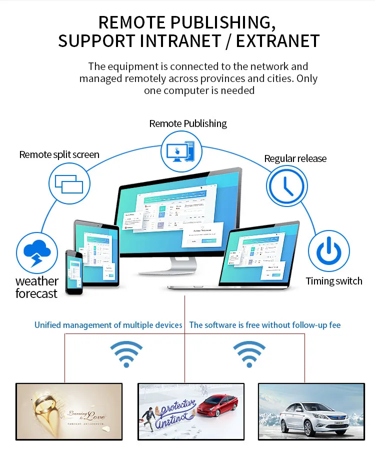restaurant-smart-lcd-digital-signage