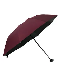Wholesale good Quality Windproof Waterproof Auto Open Close Portable Folding Travel Xiaomi 3 Folding Umbrella with long handle