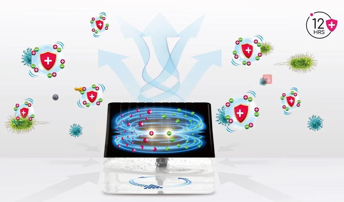 Portable Modern Home Appliances Zhejiang Generator Air Purifier Humidifier Scrubber Revitalizer for Water