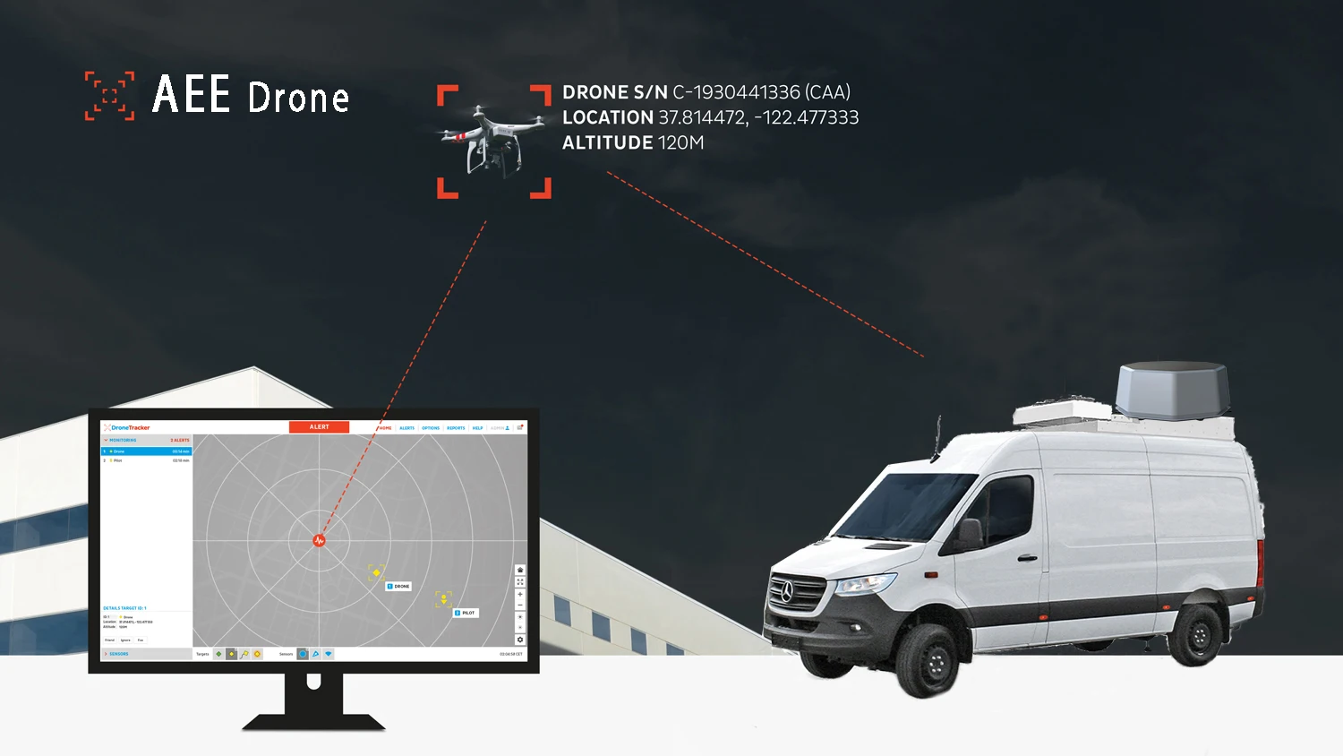 Anti-drone Jammer On-board Drone Detector And Jammer Car Anti Drone Jammer With Omnidirectional Jamming Mode