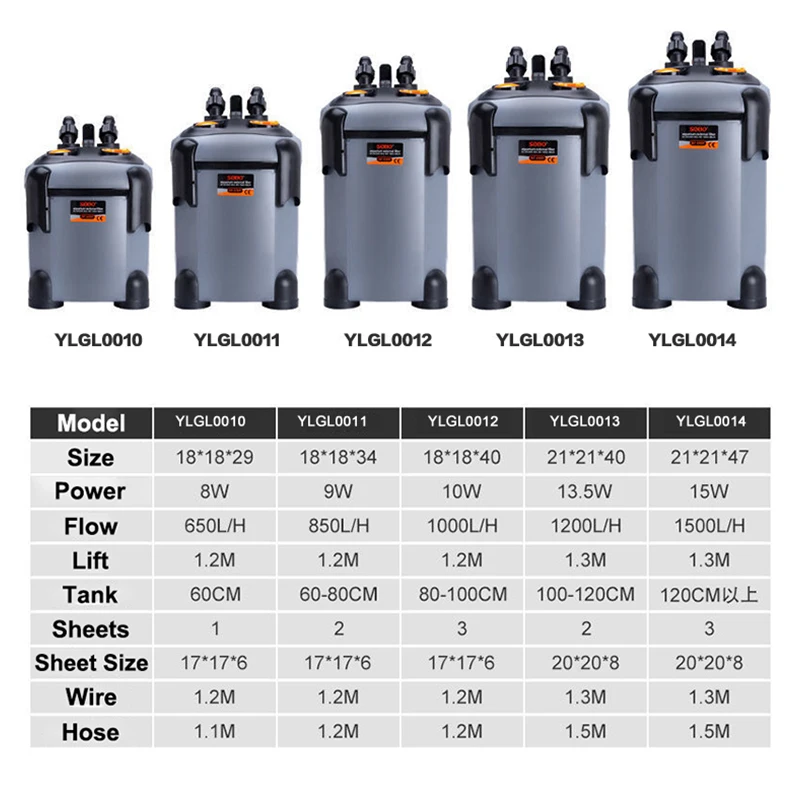 2022 новый дизайн пластиковый аквариум внутренняя губка аквариумный фильтр