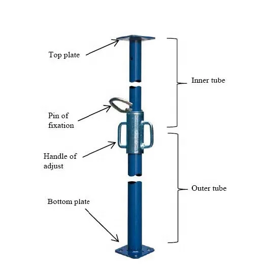powder coated hevy duty scaffolding metal acro jacks adjustable post shoring steel props