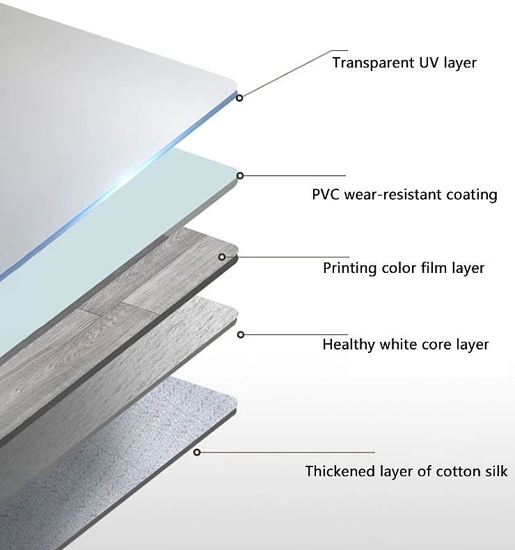 commercial badminton court rubber white pvc mkeka wa mbao flooring rolls waterproof