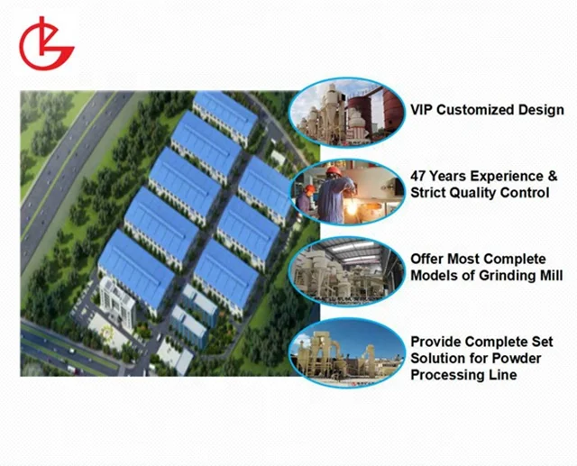 Calcium Carbonate Barite Powder Making Machine 400~2500 Mesh Ultrafine Ring Roller Mill