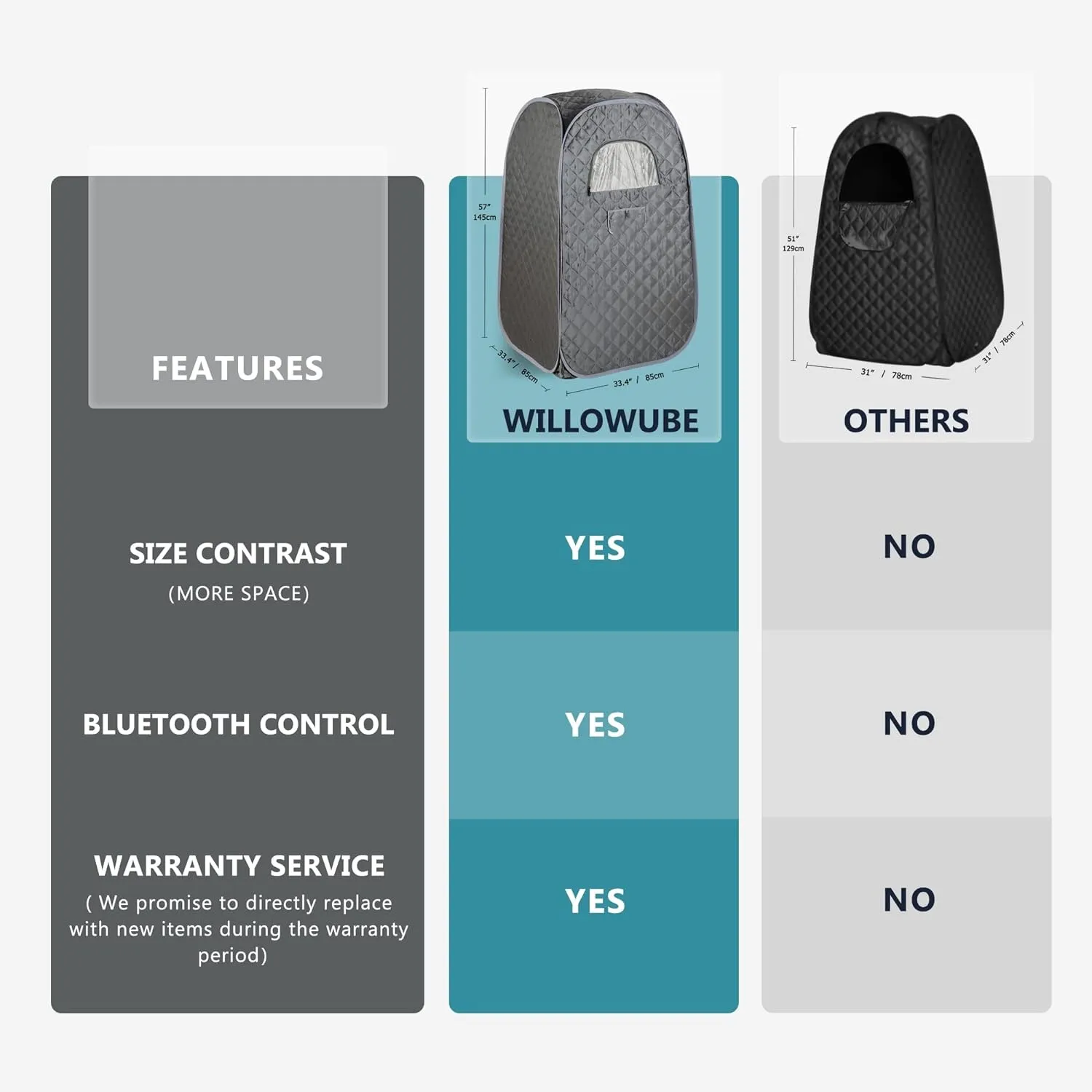 Hot Sale Portable Steam Sauna, Personal Home Spa Room Weight Loss Other Home Use Beauty Equipment Body Sauna Kit Set Steamer Kit