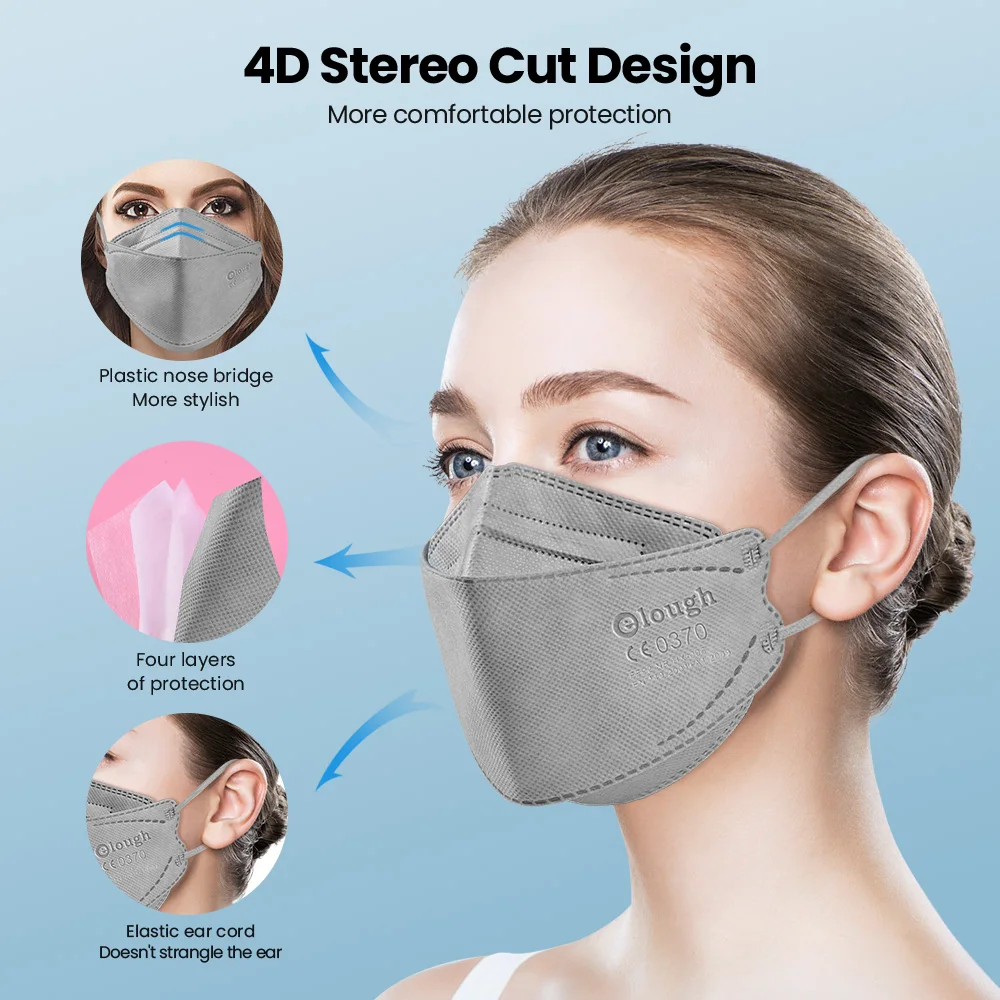 More comfortable design CE0370 Fish Mask  4 layers high density filtration Darg Grey CE FFP2 Adult Masks