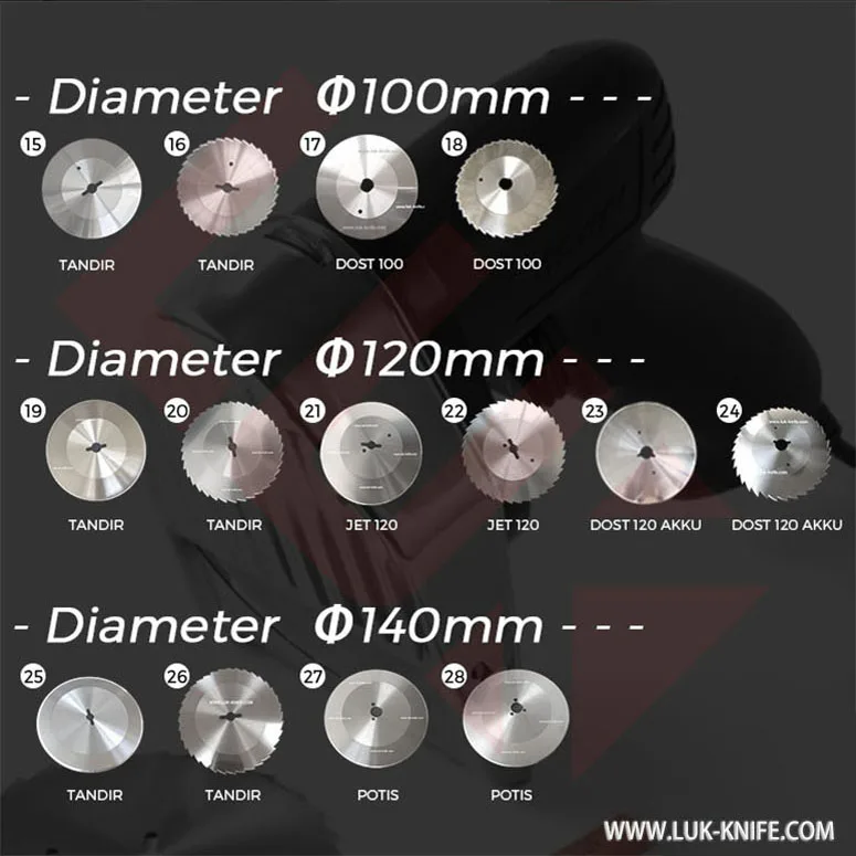 Kreismesser Glatt 100mm Fuer Doenermesser DOST 100
