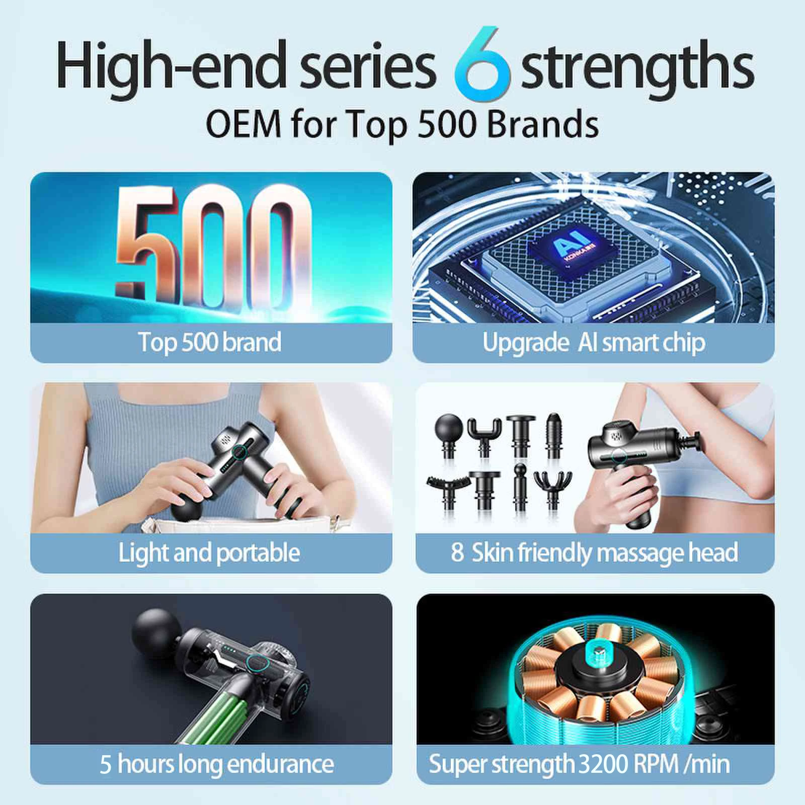 New Arrival Pocket Size Deep Tissue Mini Fascia Muscle Massage Gun Mini Fascial Massager Gun 2023